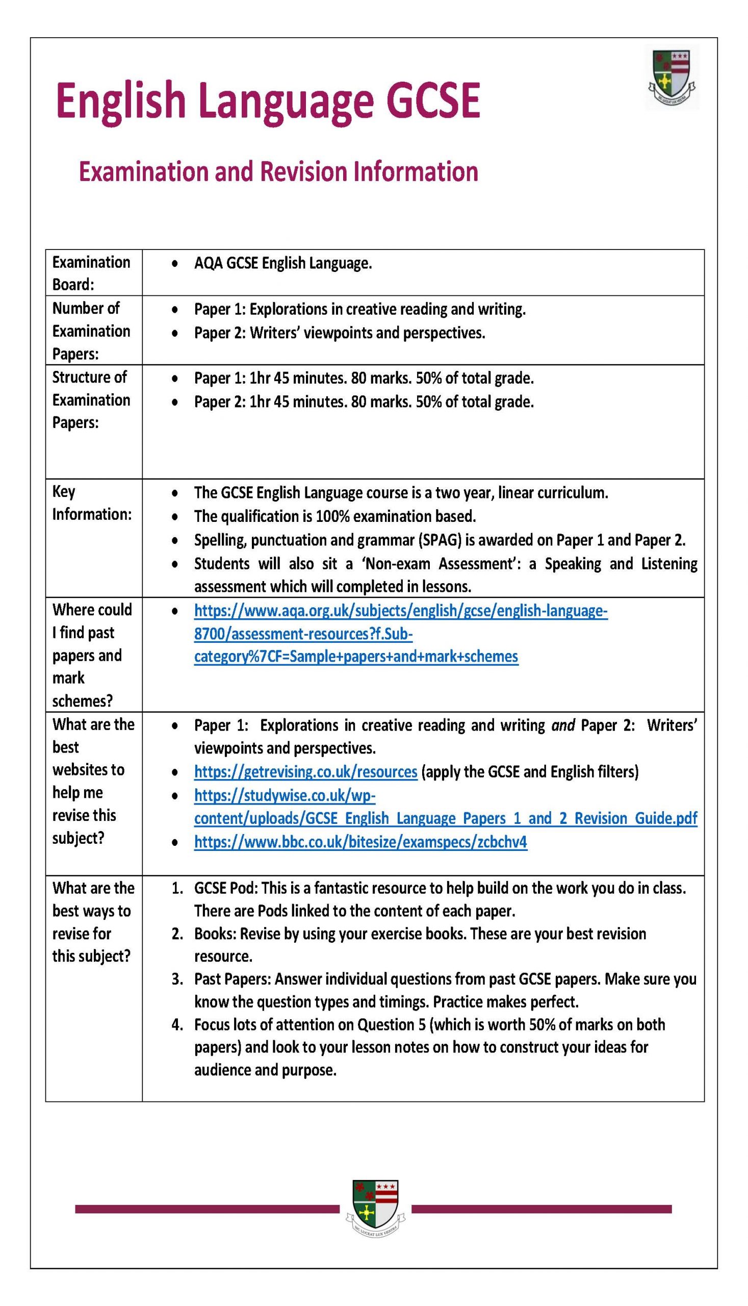 English Language Revision Sheet 2020 21 St Robert Of Newminster