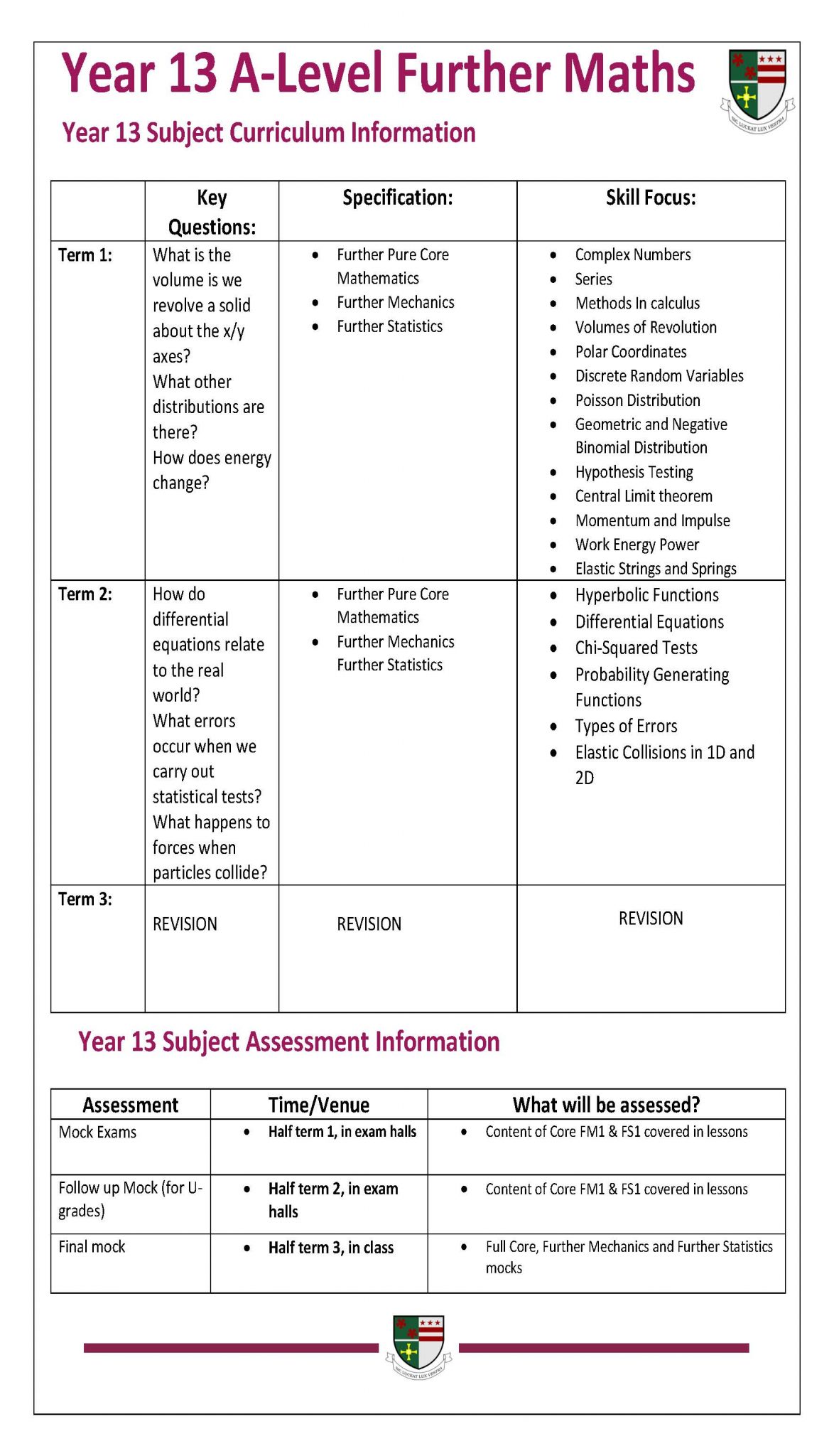 Y13 ALevel Further Maths Curriculum St Robert of Newminster