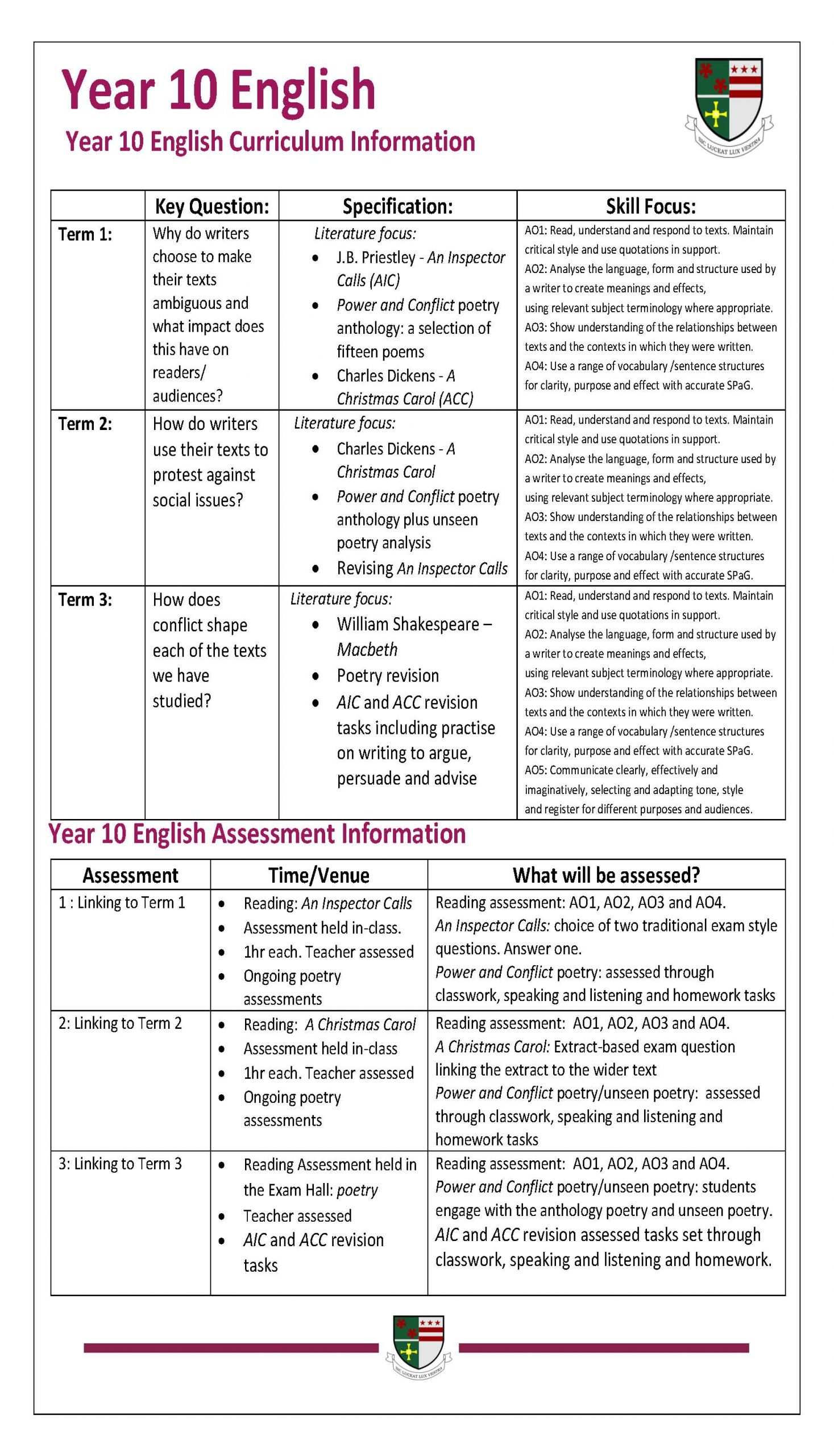 Year 10 Information Sheet English St Robert of Newminster