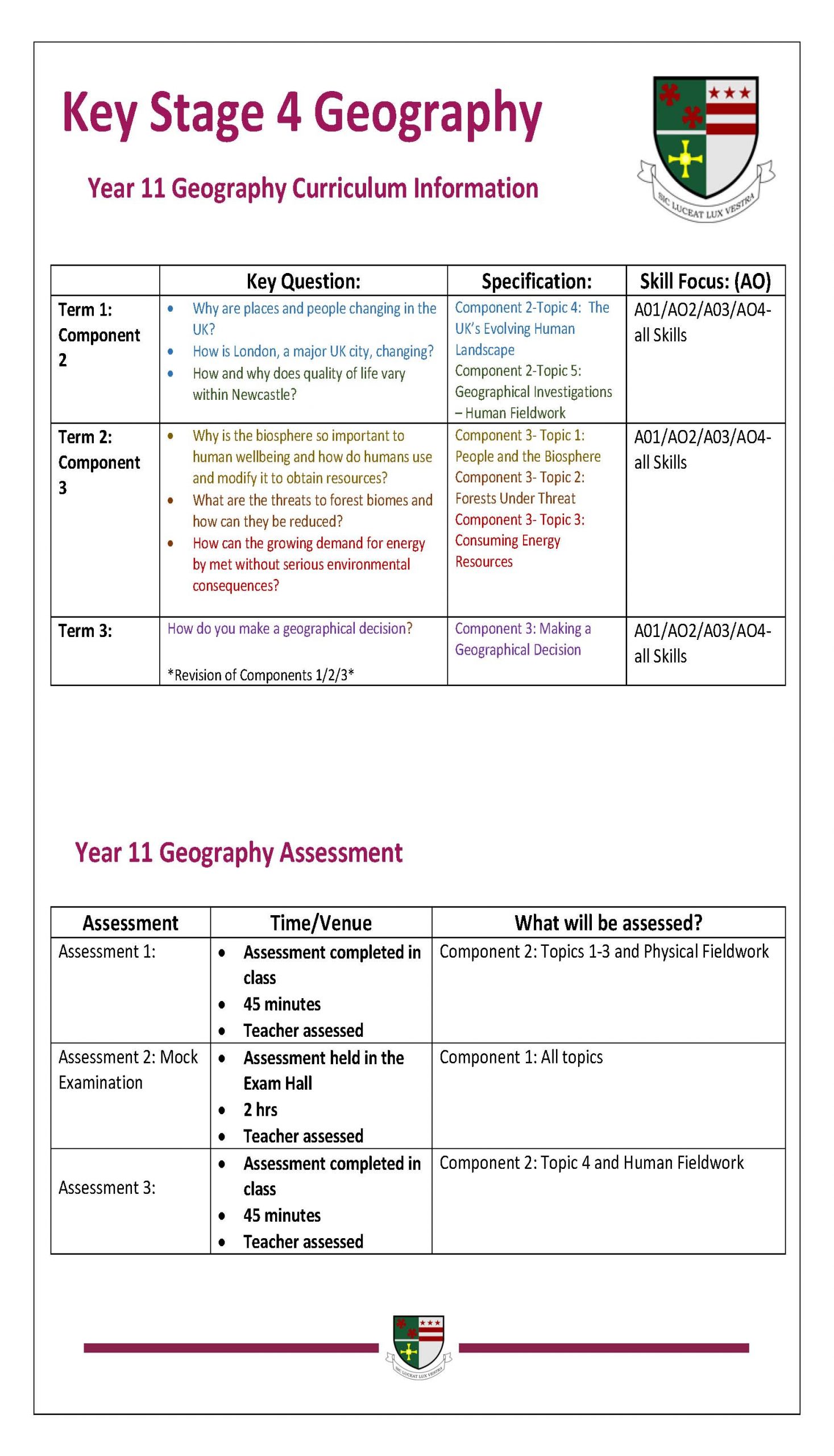 KS4 Geography St Robert of Newminster